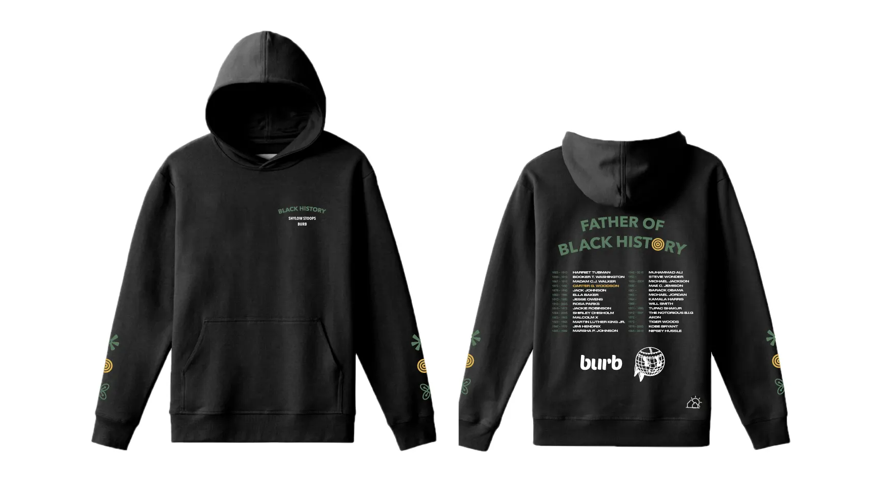 A photo of a hoodie designed to commemorate Black History Month, including notable Black figures on the back of the hoodie.